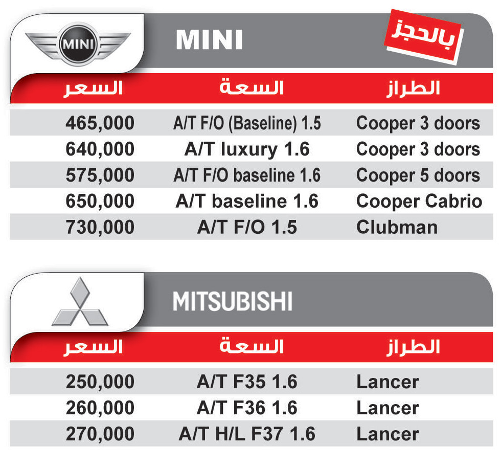 اسعار السيارات فى مصر 2017 - 2018 - Mini , ميتسوبيشى