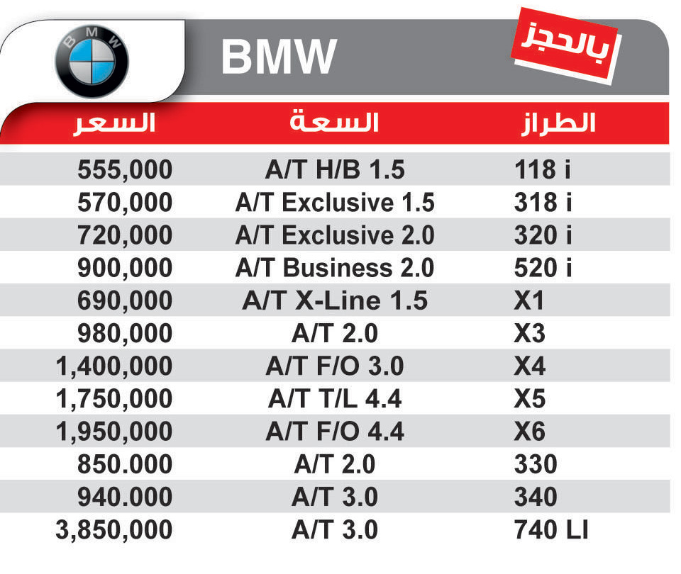 اسعار السيارات فى مصر 2017 - 2018 - BMW