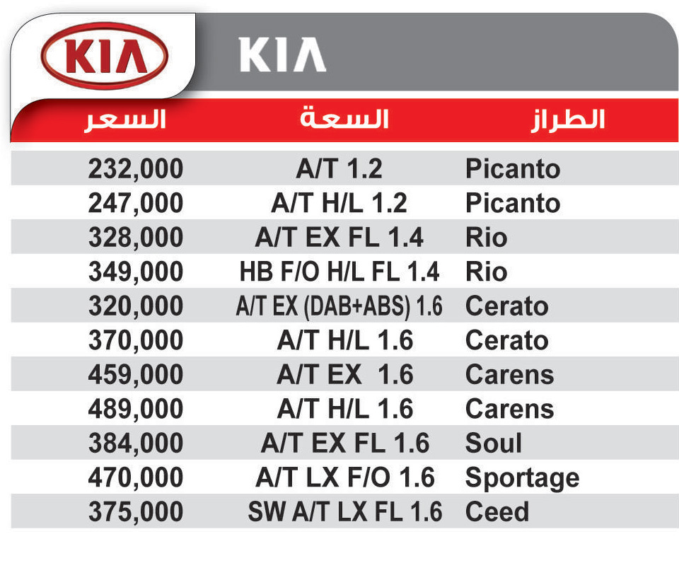 اسعار السيارات فى مصر 2017 - 2018