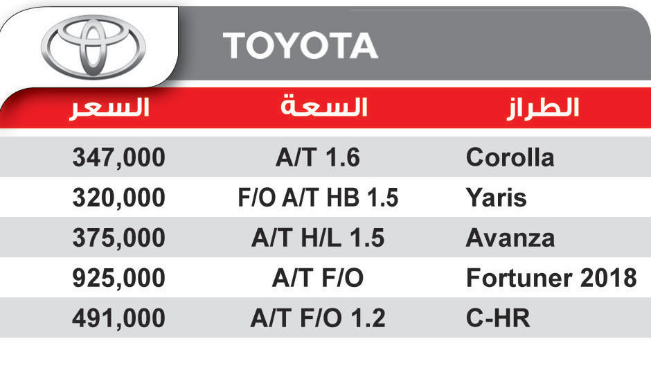 اسعار السيارات فى مصر 2017 - 2018