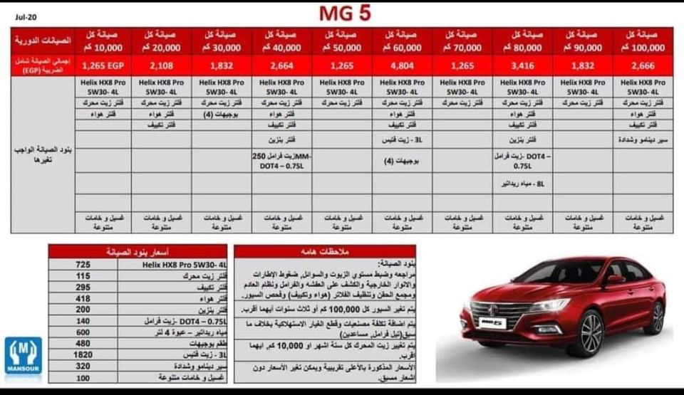 جدول صيانات  سيارات ام جى  mG5 موديل 2020